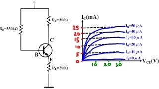 Elektronik Ders 35 BJT DC Örnek Soru Çözümü Vce  Ic Grafiğinden Faydalanarak [upl. by Alyat]