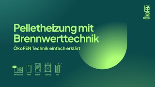 Pelletheizung mit Brennwerttechnik  ÖkoFEN Technik einfach erklärt [upl. by Marion29]