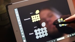 Synthese  die Teilchenebene  alpha Lernen erklärt Chemie [upl. by Aroc]