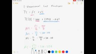 Shape of Average Cost Curve shorts economics [upl. by Melleta]