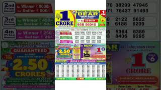 DEAR LOTTERY SAMBAD MORNING1PM RESULT TODAY LIVE DRAW ON 23102024 NAGALAND [upl. by Taub]