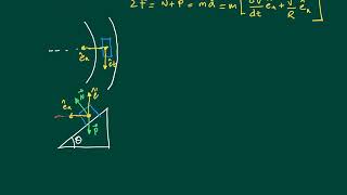 Curva con peralte y sin rozamiento [upl. by Hollington]