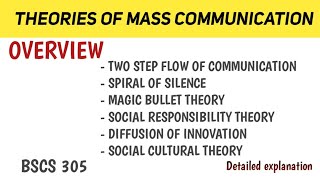 THEORIES of MASS COMMUNICATION  Part 1   press  media  Overview  Mass theories [upl. by Yennek984]