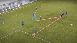 Switch of Play Passing Drill  Football Coaching  What It Takes [upl. by Akisej267]