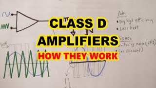 Class D audio amplifiers  How they work [upl. by Strain]