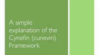 A simple explanation of the Cynefin Framework [upl. by Sitrik]