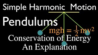 Simple Harmonic Motion 3 of 16 Pendulum Conservation of Energy An Explanation [upl. by Ardnosac]