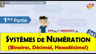 Système de Numération amp codes 2AS2021 Partie 1 [upl. by Naitirb]