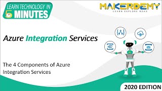 Azure Integration Services 2020  Learn Technology in 5 Minutes [upl. by Bettzel570]