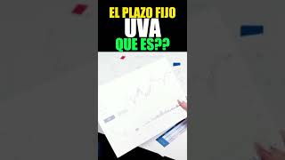 👉PLAZO FIJO UVA ¿Cómo es y como funciona [upl. by Niuqauj22]