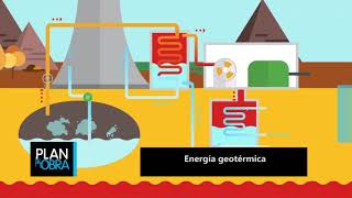 Energía geotermica [upl. by Nered]