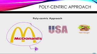 EPRG Model  Ethnocentric  Polycentric  Regiocentric  Geocentric [upl. by Anelav]