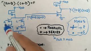 Example on NMOS PMOS and CMOS Implementation  Digital Circuits and Logic Design [upl. by Einhpad]