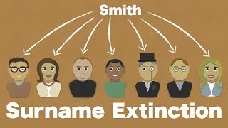 Surname Extinction When will we all be quotSmithsquot [upl. by Abehsile]