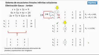 Solución de un sistema de 3x3 con fracciones [upl. by Albert]