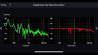 Audyssey MultEQ XT32  Fluch und Segen  Meine Einstellungen [upl. by Araek]