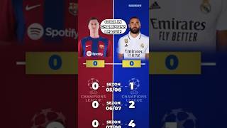 Lewandowski vs Benzema  Goals in Champions League [upl. by Etnahsal44]