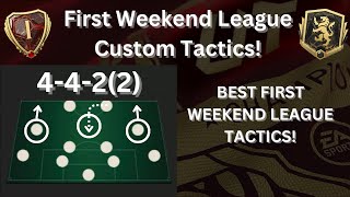 BEST 4422 CUSTOM TACTICS FOR FIRST WEEKEND LEAGUE FC25 CUSTOM TACTICS [upl. by Brodench]