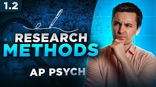 Research Methods In Psychology AP Psychology Review Unit 1 Topic 2 [upl. by Vinita]