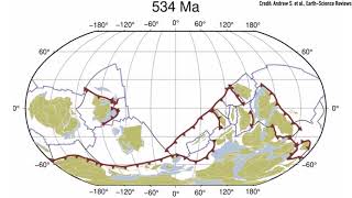 A Brief History of Geologic Time [upl. by Brost793]