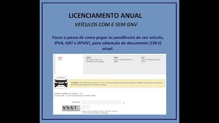 DETRANRJ  LICENCIAMENTO ANUAL DE VEÍCULOS COM E SEM GNV IPVAGRD GRT e DPVAT Passo a passo [upl. by Wearing]