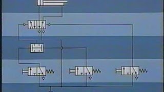 Pneumatic Control  Festo Didactics [upl. by Corinne]