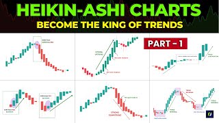 Heikin Ashi Charts 🔥 quotLearn to Ride massive TRENDSquot without emotions  Part  1 [upl. by Atterahs333]