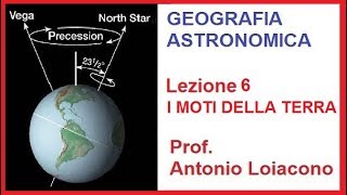 GEOGRAFIA ASTRONOMICA  Lezione 6  I moti della Terra [upl. by Reniti839]