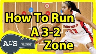 How To Run The 32 Zone Defense in Basketball [upl. by Nuj605]