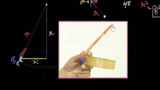 Magnetic field on the axis of a circular loop  Moving charges amp magnetism  Physics  Khan Academy [upl. by Serena]