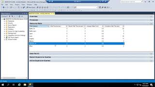 The SQL Server Activity Monitor [upl. by Alyam771]