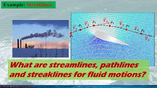 What are streamline pathline and streakline for fluid motions [upl. by Eatnad]