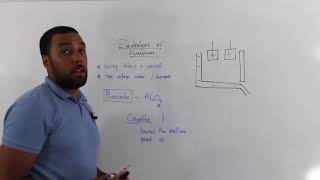 Electrolysis of aluminium NEW GCSE AQA CHEMISTRY PAPER 1 [upl. by Hayifas]