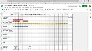 Media Planning  Calculating Average Frequency and  reach [upl. by Kynan]