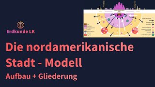 Modell der nordamerikanischen Stadt  Aufbau und Gliederung [upl. by Idahs709]