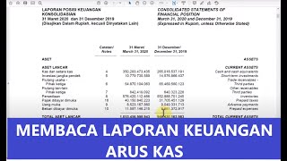 CARA MEMBACA LAPORAN KEUANGAN  1 ARUS KAS  PTWISMILAK INTI MAKMUR TBK [upl. by Selrhc]