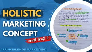 Holistic Marketing Concept  Types of Holistic Marketing  Principles Of Marketing [upl. by Kcirdde]