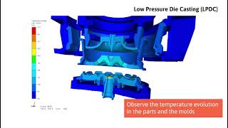 Metal Casting simulation with THERCAST® software [upl. by Aihsenal]