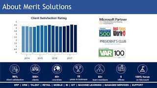 Microsoft Dynamics 365 for Finance and Operations Demo [upl. by Ybrek]