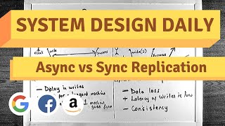 Async vs Sync Replication [upl. by Marr]