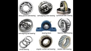 Bearing Classification [upl. by Aimat829]