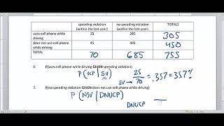 2x2 Tables and Tests of Association Chisquared Fishers Barnards McNemars [upl. by Rotman]