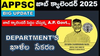 Latest Govt Jobs in Telugu  APPSC Group2  APPSC JOB CALENDAR 2025  AP latest jobs 2024 appsc [upl. by Thurber]