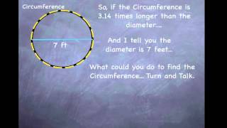 Relationship between diameter and Circumference [upl. by Esialb]