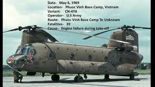 The Ten Deadliest Crashes of The Boeing CH47 Chinook [upl. by Rowan]