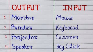 10 Output device name 10 Input device name in English  device name of computer  input output [upl. by Eenolem]