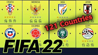 National Teams Patch  FIFA 22 [upl. by Barmen267]