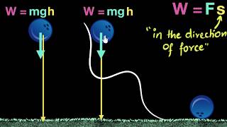 Work done by gravity path independent Work amp Energy  Physics  Khan Academy [upl. by Hibbs]