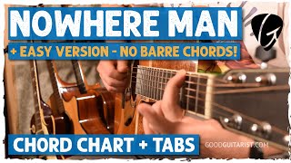 quotNowhere Manquot Guitar Tutorial  Easy Lesson No Barre Chords  The Beatles [upl. by Yancey]