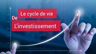 Le cycle de Vie dun projet dinvestissement  Finance Facile [upl. by Vallo]